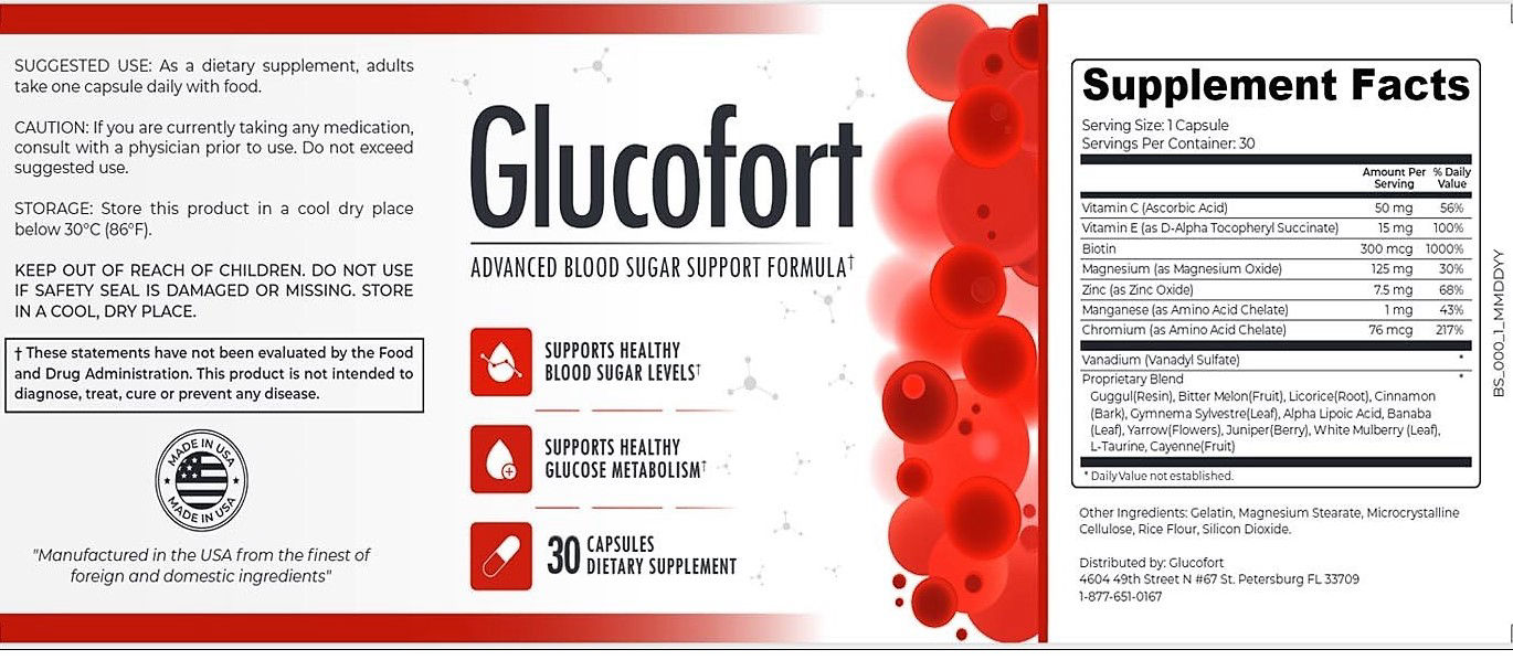 Glucofort Supplement Facts